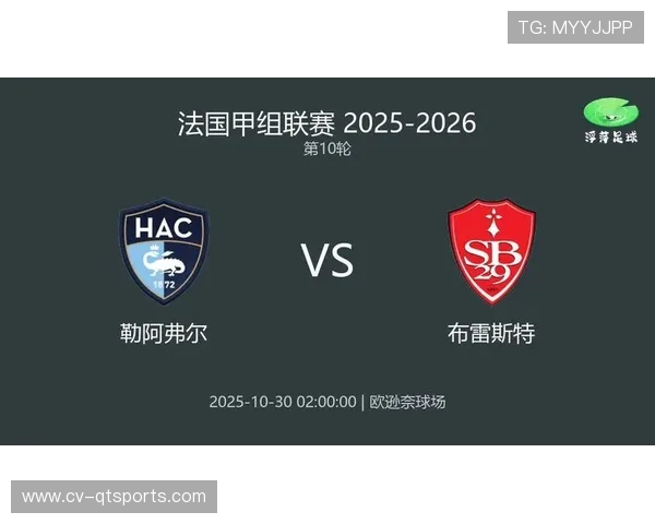 保级关键战：勒阿弗尔对阵巴黎FC，输家或陷降级区。