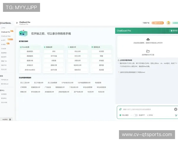 AI绩效看板可视化呈现制作团队工作效率
